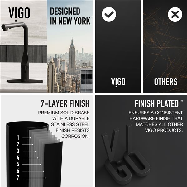 VIGO&nbsp;10-in Deck Plate - Matte Black