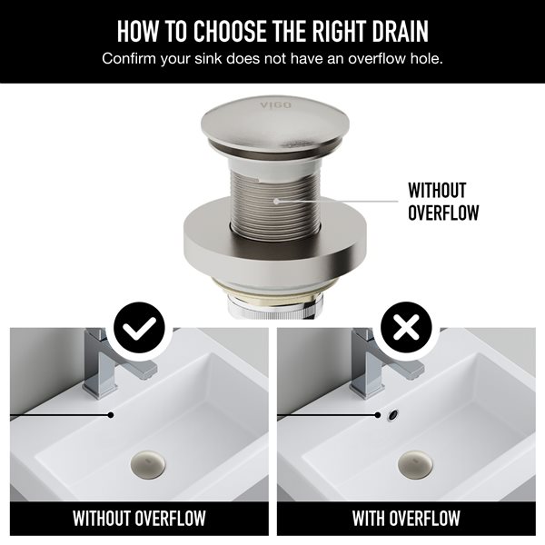 VIGO&nbsp;1.75-in W Vessel Bathroom Sink Pop-Up Drain and Mounting Ring - Brushed Nickel