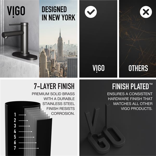 VIGO&nbsp;5.5-in Deck Plate - Matte Black