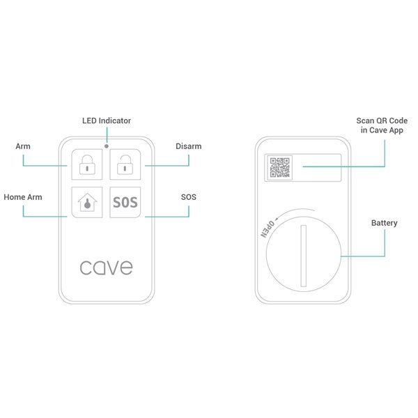 Veho Cave Wireless Smart Home Plastic Remote Control