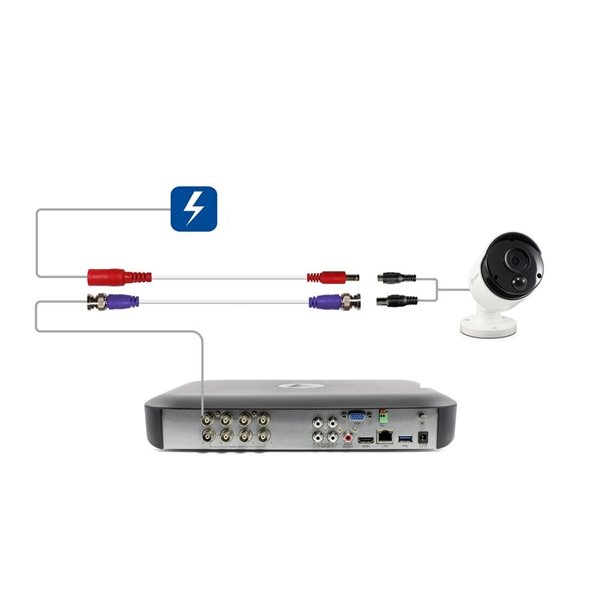 security camera leads