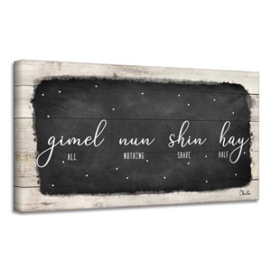 Ready2HangArt 'Gimel Nun Shin I' Hanukkah décoration murale