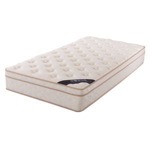 Brassex Euro Top Double Mattress with Pocket Coil 10.5-in