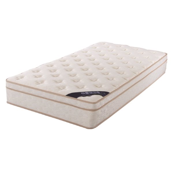 Brassex Euro Top Twin Mattress 10.5-in with Pocket Coil