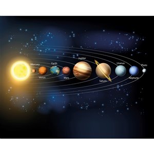 ohpopsi Planets Wall Mural - Unpasted - 118-in x 94-in