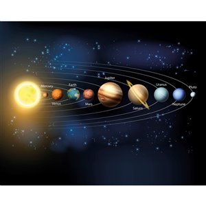 Peinture murale système solaire ohpopsi, non encollée, 118 po x 94 po