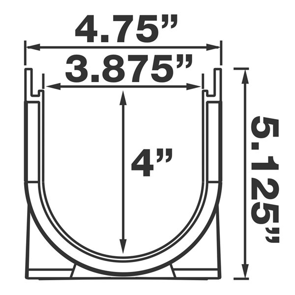 Reln Storm Drain Channel Kit with Grate - 3-Pack - Black