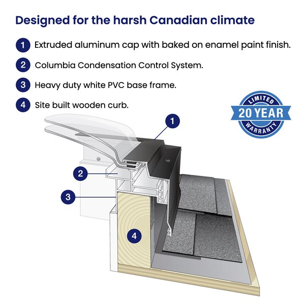 Columbia Double Glazed Clear 22.5 x 34.5 Acrylic Dome Skylight - Brown