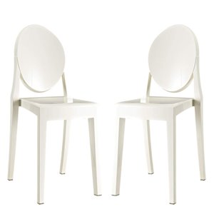 Plata Import Contemporary Side Dining Chairs (Plastic Frame) - Set of 2 - White