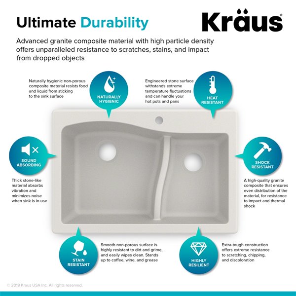 Kraus Quarza drop-in 33-in x 37.8-in White Double offset ...