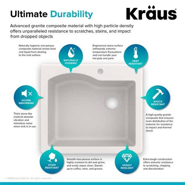 Kraus 25-in Dual Mount Single Bowl Granite Sink and Strainer in White