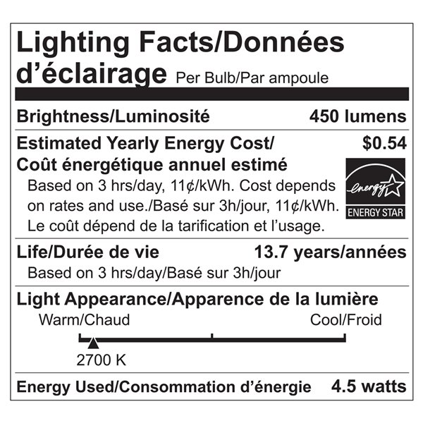 Luminus 40-Watt G25 EQ Warm White Dimmable LED Light Bulb (6-Pack)