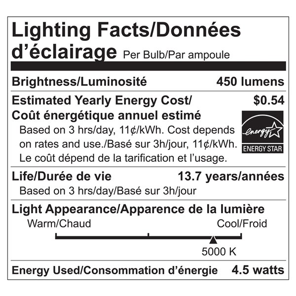 Ampoules à DEL à intensité réglable Luminus de 40 W, G25, EQ, lumière de jour, paquet de 6