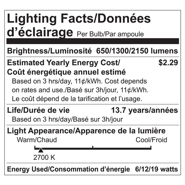 Luminus 50-Watt EQ A21 Warm White 3-Way Bulb LED Light Bulb (6-Pack)