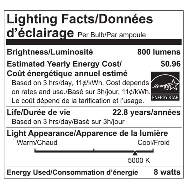 Luminus 60-Watt EQ A19 Daylight Dimmable LED Light Bulb (12-Pack)