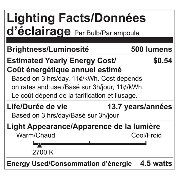 Ampoules à DEL à intensité réglable Luminus de 60 watts, B10, EQ, blanc chaud, paquet de 6