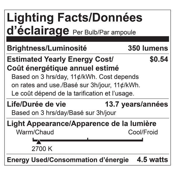 Ampoules à DEL à intensité réglable Luminus de 40 W, A15, EQ, blanc chaud, paquet de 12