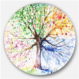 Designart 36-in x 36-in Four Seasons Tree Floral Circle Metal Wall Art