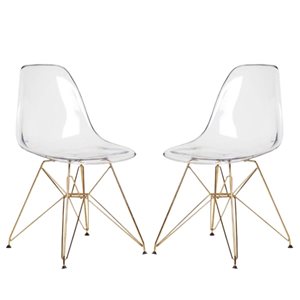 Plata Import Eiffel Modern Clear Dining Chair - Set of 2