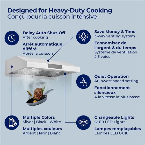 Hotte de cuisine sous-armoire Hauslane à évacuation acier inoxydable 36 po