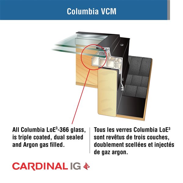 Columbia Double Glazed Clear 22.5 x 58.5 Curb Mount Glass Fixed Skylight - Black