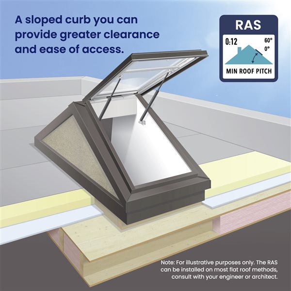 Columbia Double Glazed Clear 32.5 x 74.5 Acrylic Dome Roof Access Hatch - Brown