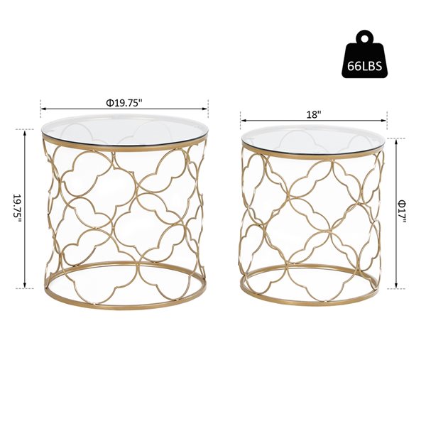 2Piece Gold Accent Table Set 833675 RONA