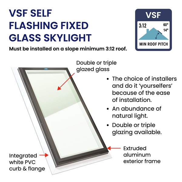 Columbia Double Glazed Clear 14.5 x 30.5 Self Flashing Glass Fixed Skylight - Black