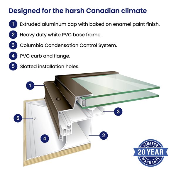 Columbia Triple Glazed Clear 22.5 x 30.5 Self Flashing Glass Fixed Skylight - Black