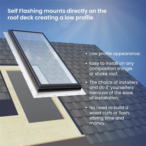 Columbia Triple Glazed Clear 22.5 x 30.5 Self Flashing Glass Fixed Skylight - Black
