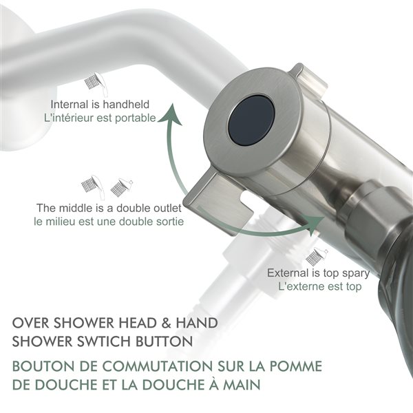 Clihome 2-function  Brushed Nickel 1-spray Shower Head and Handheld Shower Combo 2.5 Gpm (9.5 Lpm)