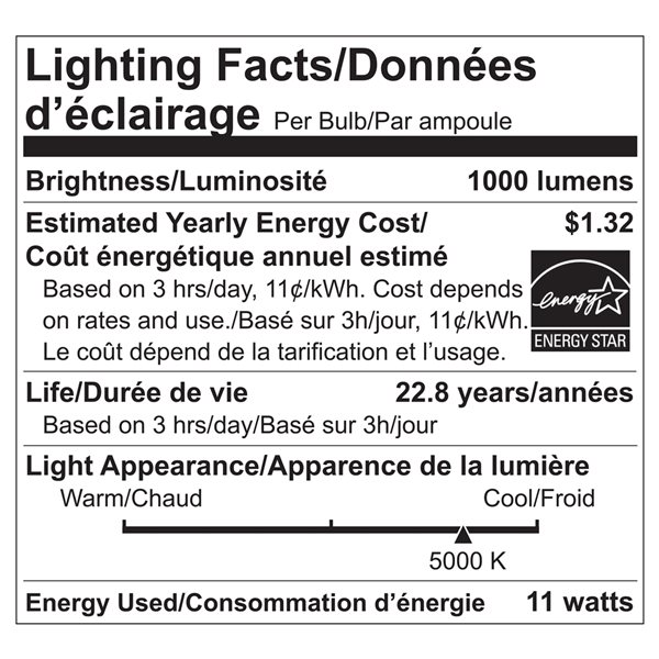 Luminus 75 Watt Equivalent PAR30 Dimmable Flood Bulb 5000K Daylight (6-Pack)