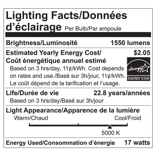 Luminus 100 Watt Equivalent BR40 Dimmable Bulb 5000K Daylight (6-Pack)