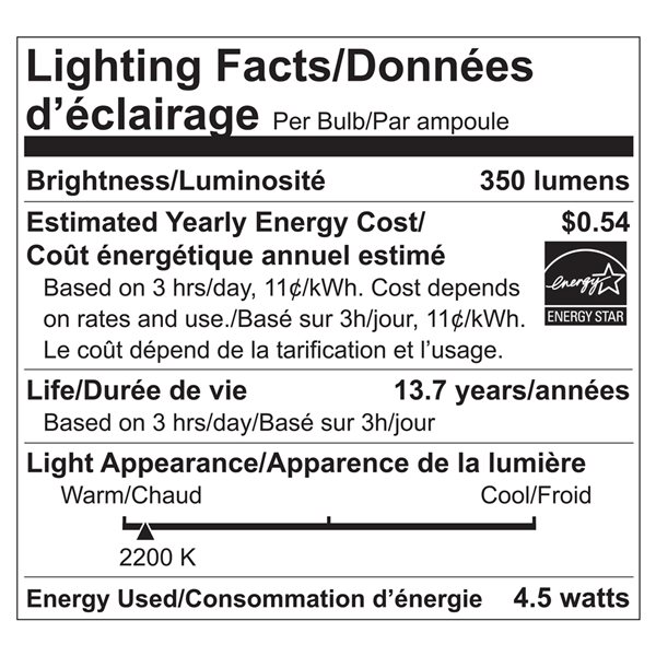 Luminus 40 Watt Equivalent G25 Dimmable Vintage Filament Bulb 2200K Amber (6-Pack)