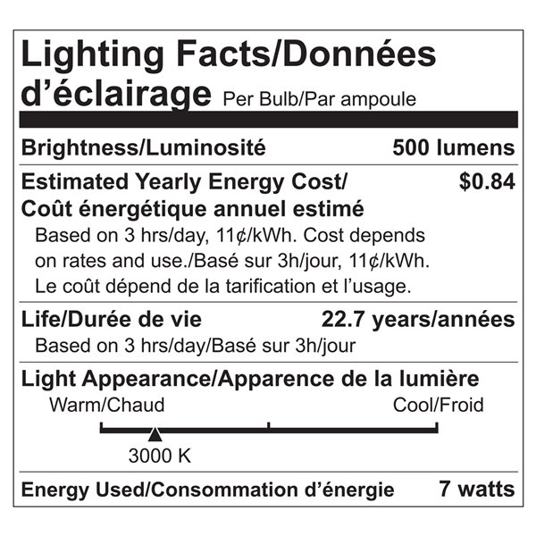 Luminus 50 Watt Equivalent PAR16 Dimmable Bulb 3000K Bright White (6-Pack)