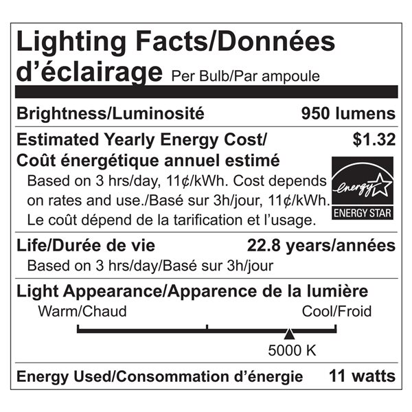 Ampoule à DEL BR30 équivalent à 65W réglable 5000K lumière de jour par Luminus, paquet de 6