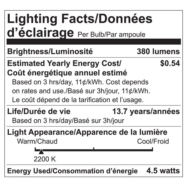 Luminus 40 Watt Equivalent Vintage A19 Dimmable Bulb 2200K Amber (6-Pack)