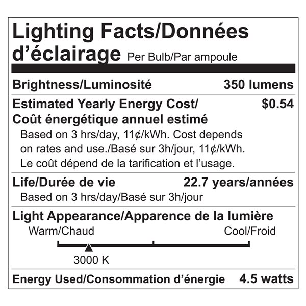 Luminus 35 Watt Equivalent PAR16 Dimmable Bulb 3000K Bright White (6-Pack)