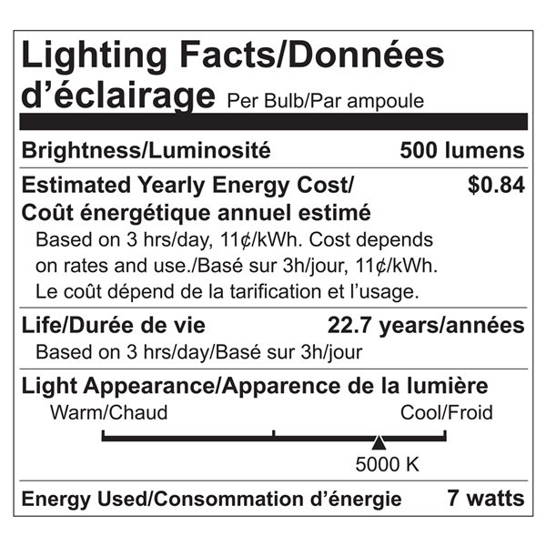 Ampoule à DEL PAR16 équivalent à 50W réglable 5000K lumière de jour par Luminus, paquet de 6