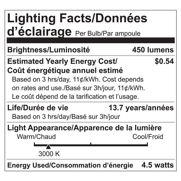 Luminus 45 Watt Equivalent G9 Dimmable Bulb 3000K Bright White (12-Pack)