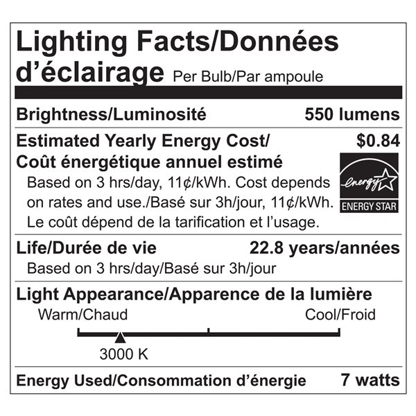 Ampoule à DEL PAR20 équivalent à 50W réglable 3000K blanc brillant par Luminus, paquet de 48