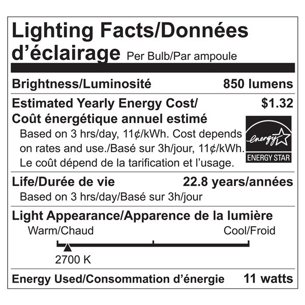 Luminus 65 Watt Equivalent BR30 Dimmable Bulb 2700K Warm White (6-Pack)