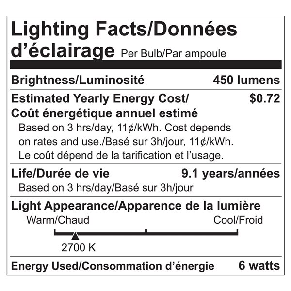 Ampoule à DEL A19 équivalent à 40 W de Luminus, blanc chaud (paquet de 24)