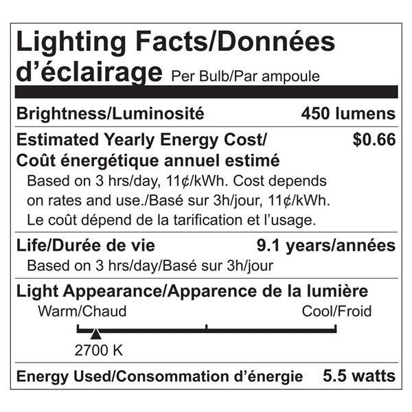 Luminus 40-Watt Equivalent A15 Warm White LED Light Bulbs (24-pack)