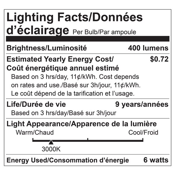 Luminus 35-Watt Equivalent MR16 Bright White Dimmable LED Light Bulbs (12-pack)