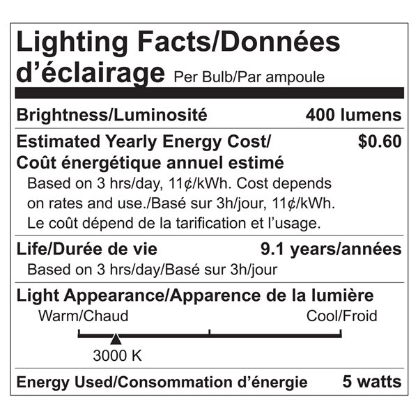 Luminus 50-Watt Equivalent MR16 Bright White Dimmable LED Light Bulbs (24-pack)