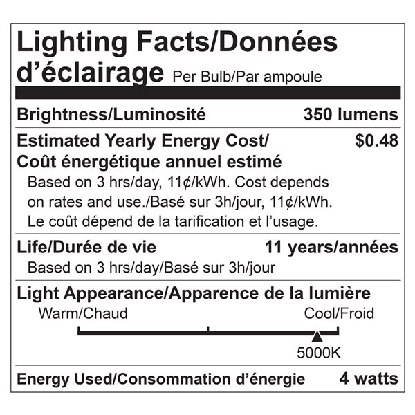 Luminus 25-Watt Equivalent A15 Daylight Dimmable LED Light Bulbs (12-pack)