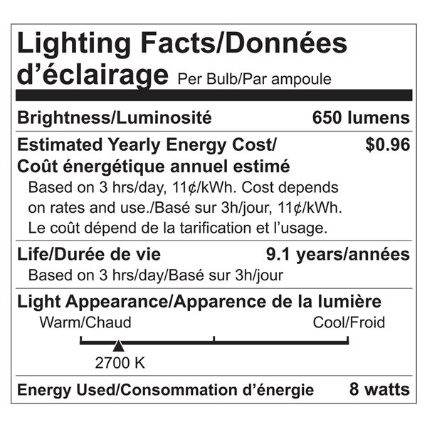 Luminus 65-Watt Equivalent BR30 Warm White Dimmable LED Light Bulbs (12-pack)