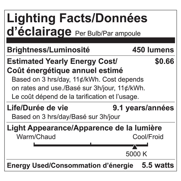 Ampoule à DEL A15 équivalent à 40 W de Luminus, lumière du jour (paquet de 24)