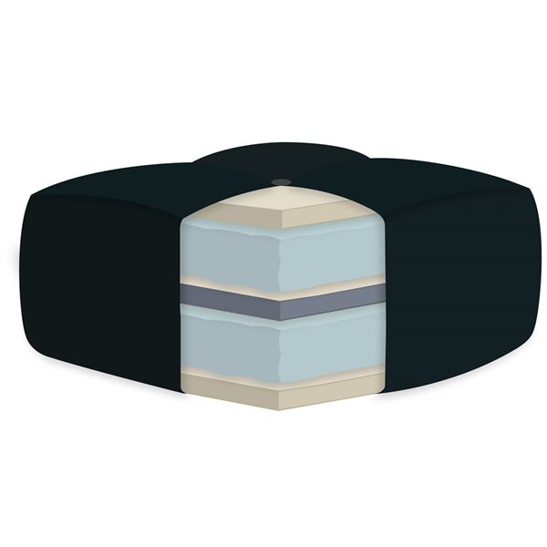 AJD Home 8-in Double Poly Single Foam Twin Futon (75-in x 39-in) in Green